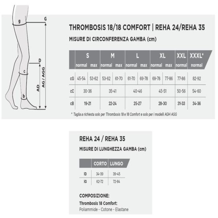 REHA*24 M-Coll.Dx M/C