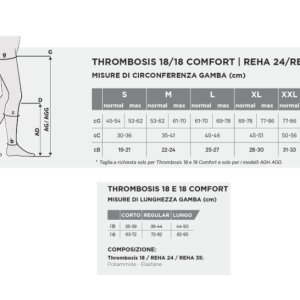 Gloriamed Gambaletto a Compressione Graduata per Gambe, Calza Elastica Contenitiva Medicale Taglia Extra Large C