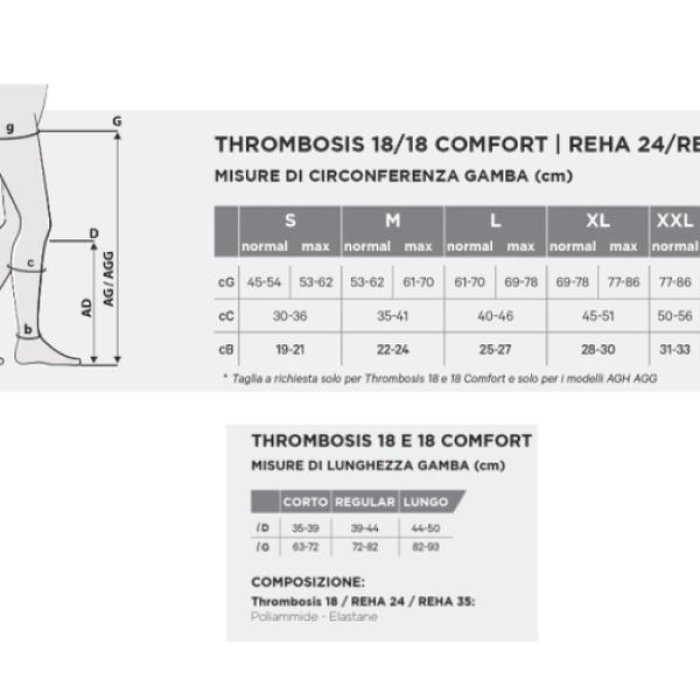 Gloriamed Gambaletto a Compressione Graduata per Gambe, Calza Elastica Contenitiva Medicale Taglia Extra Large C