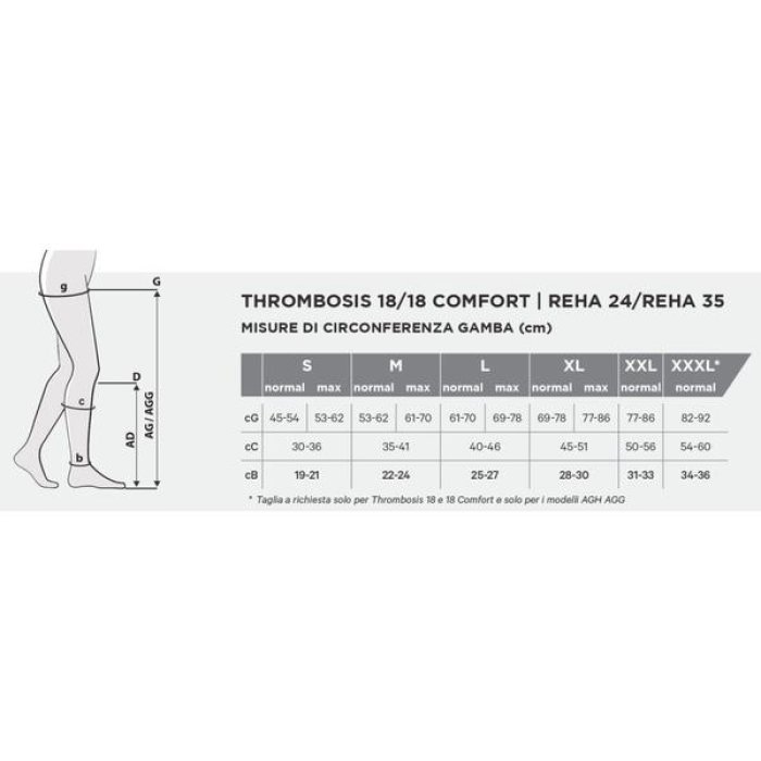 Calza antitrombosi Thrombosis 18 monocollant per gamba sinistra a compressione graduata per prevenzione trombosi venosa profonda codice 925370126