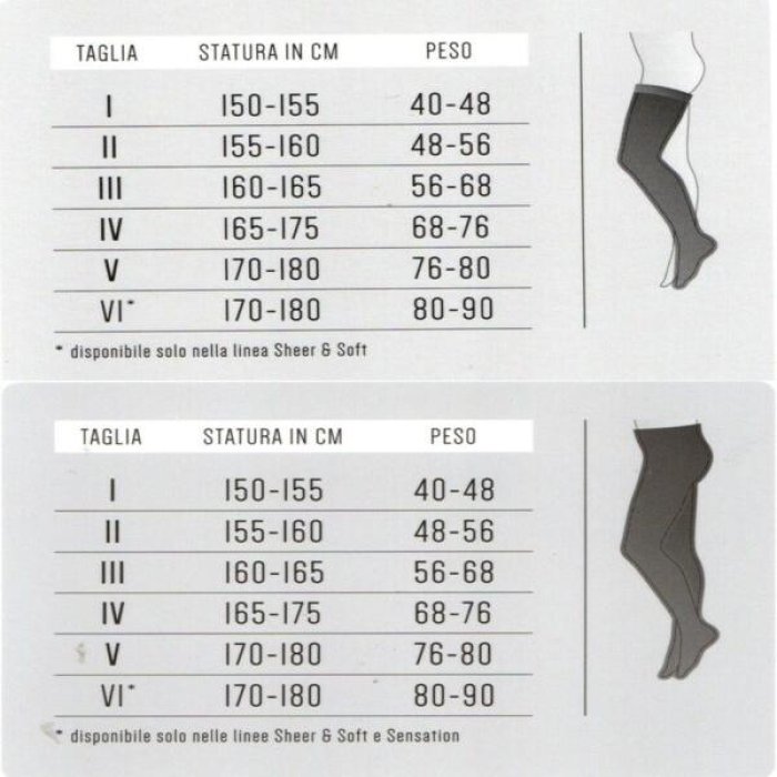 Medi 18 collant colore visone tg 4 calza a compressione graduata 18 mmHg