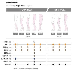 Ladygloria Calze Elastiche Effetto Jeans The Ordinary Foundation per Gambe Leggere e Riposate