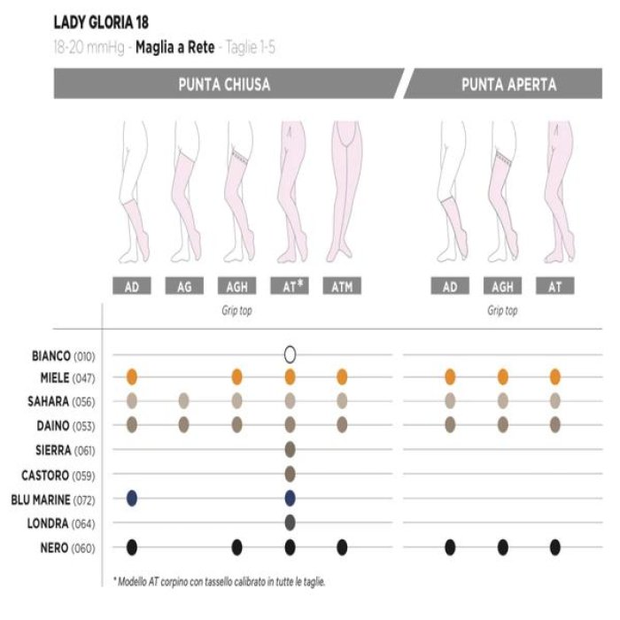 Ladygloria Calze Elastiche Effetto Jeans The Ordinary Foundation per Gambe Leggere e Riposate