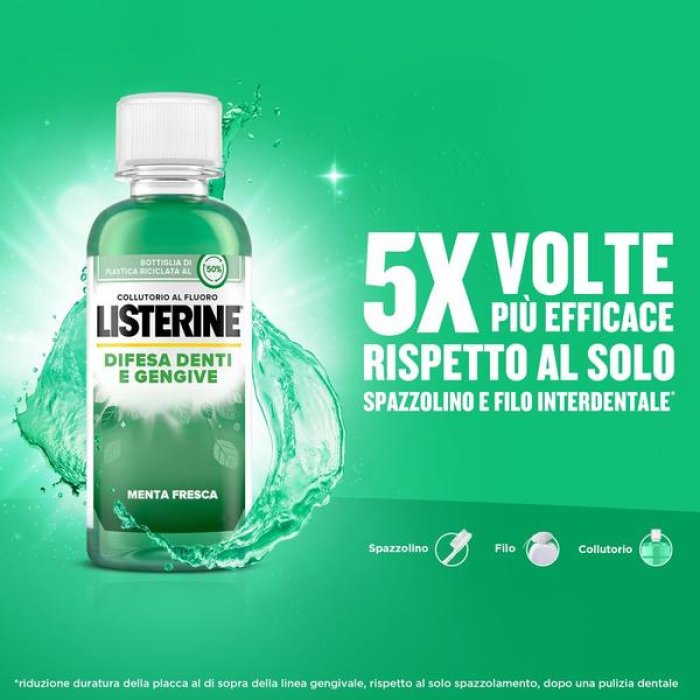 Listerine Difesa Denti e Gengive Collutorio Antibatterico 80 ml – Protezione Quotidiana per Denti e Gengive Sane