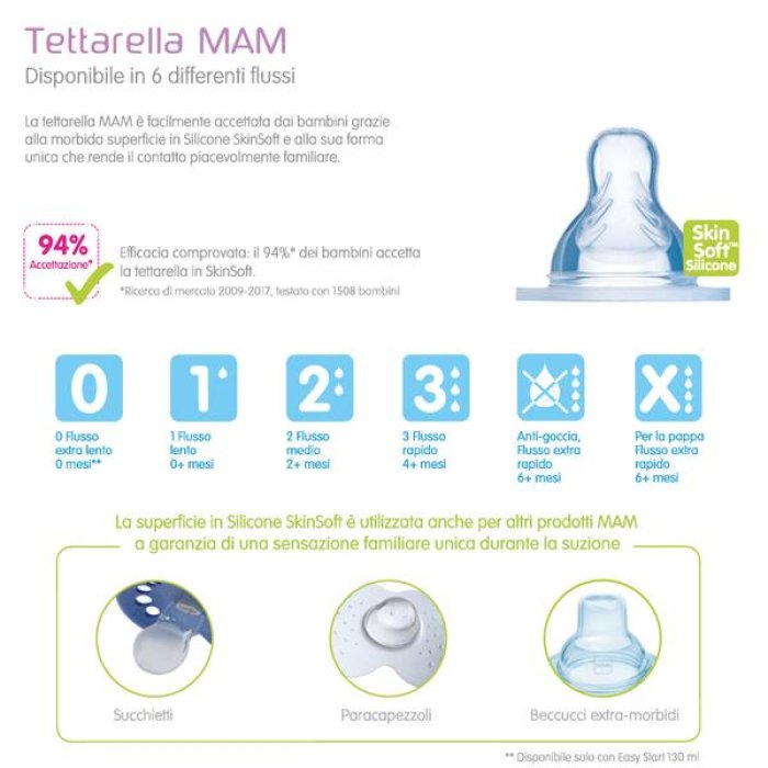 Bebé C tettarella Maternity 3 - tettarella per biberon flusso 3 per neonati