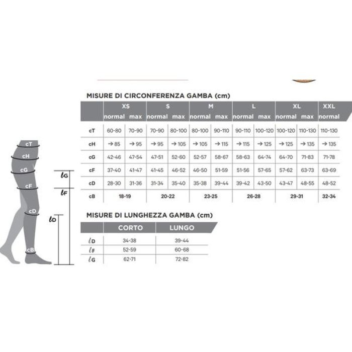 Gloriamed Evo 162 Gambaletto a Compressione Graduata per Vene Varicose e Gambe Stanche Uomo Donna