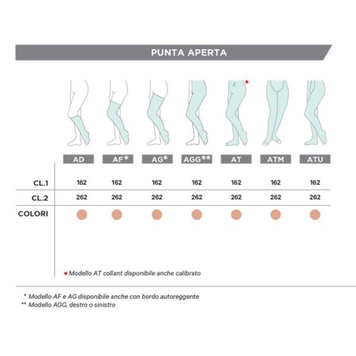 Gloriamed Evo 162 AG S/C - calza elastica medicale a compressione graduata
