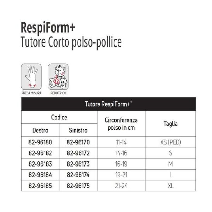 RESPIFORM+ Tut.Polso/Poll.Dx S