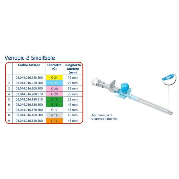 Ago cannula Venopic 2V FEP G14x45 - catetere endovenoso periferico monouso
