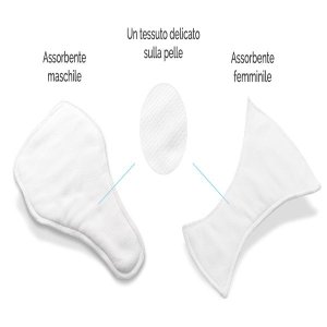 Dualdry Slip Assorbente Uomo per Incontinenza Leggera, Mutande Protettive Monouso, Confezione da 4 Pezzi