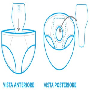 Dualdry Slip Assorbente per the Incontinenza Leggera Taglia 0, Mutande Igieniche Uomo and Donna, Protezione e Comfort