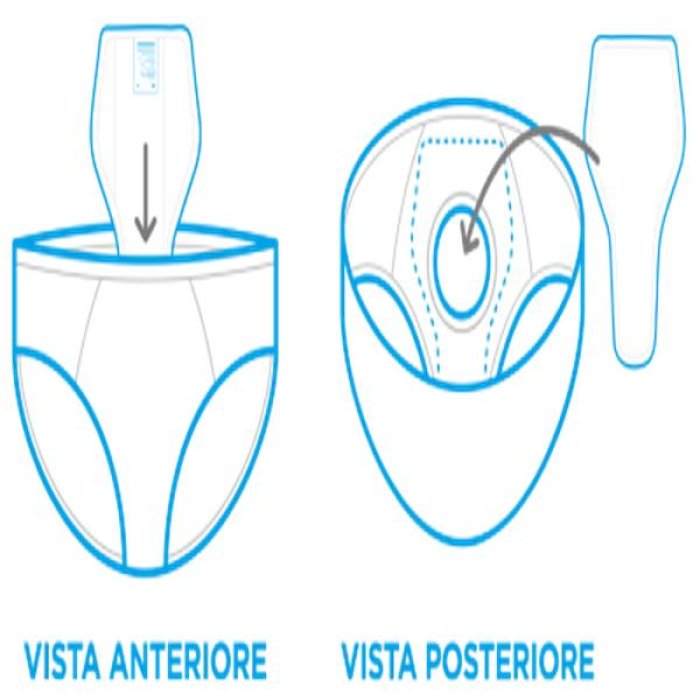 Dualdry Slip Assorbente per the Incontinenza Leggera Taglia 0, Mutande Igieniche Uomo and Donna, Protezione e Comfort