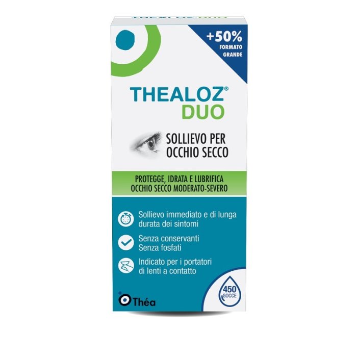 Thea Farma Thealoz Duo 15 Soluzione Oftalmica 15 Ml