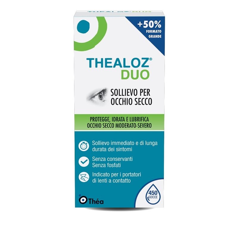 Thea Farma Thealoz Duo 15 Soluzione Oftalmica 15 Ml