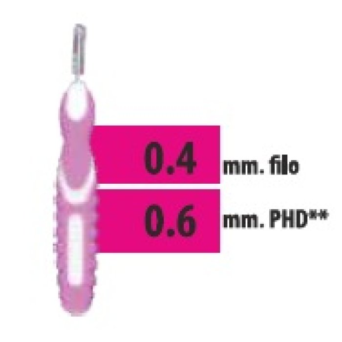 Budetta Farma Prodotti per Igiene Orale CliaDent Scovolino Interdentale 0,6mm 5 pezzi