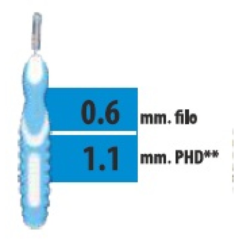 Budetta Farma Prodotti per Igiene Orale CliaDent Scovolino Interdentale 1,1mm 5 pezzi