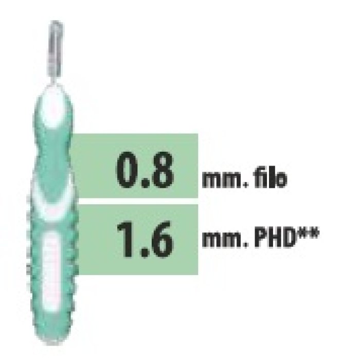 Budetta Farma Prodotti per Igiene Orale CliaDent Scovolino Interdentale 1,6mm 5 pezzi
