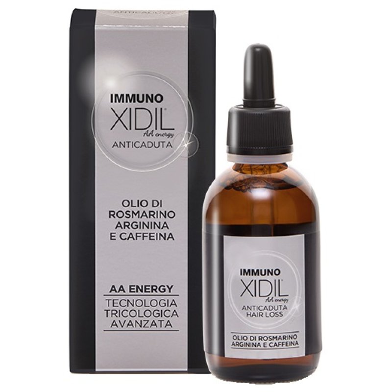 Immunoxidil Energy Trattamento Anticaduta Capelli 50 ml – Lozione Rinforzante per il Cuoio Capelluto Uomo e Donna per the Best Ricrescita Naturale