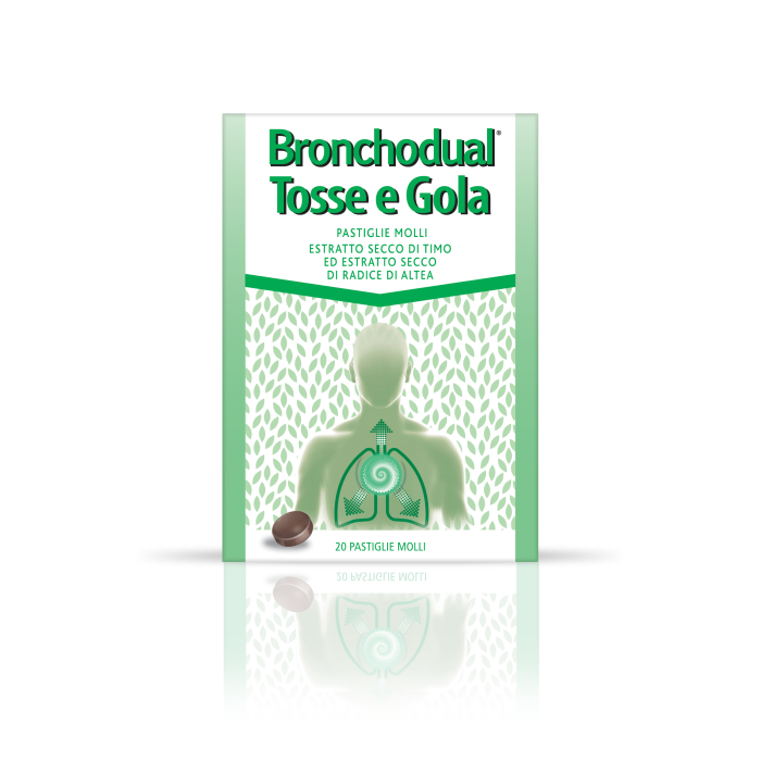 BRONCHODUAL Tosse Gola 20Past.