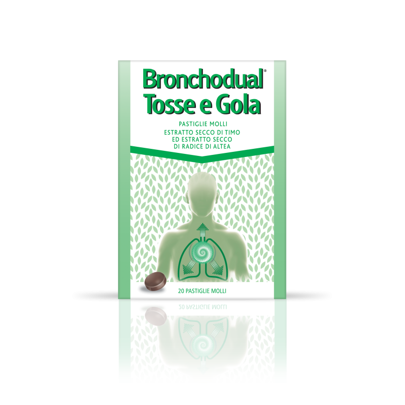BRONCHODUAL Tosse Gola 20Past.
