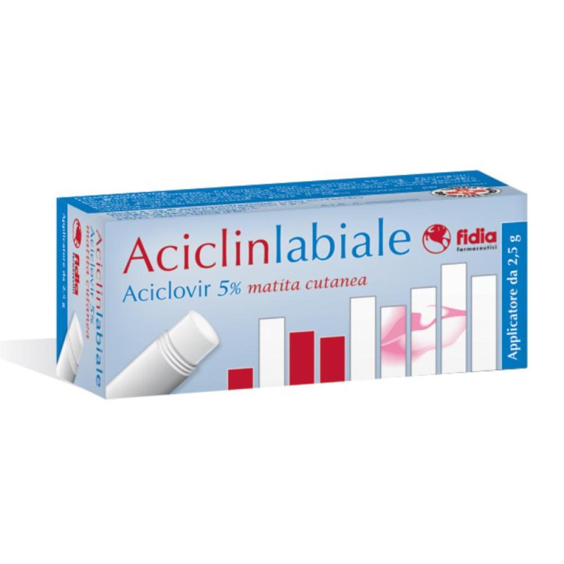 ACICLIN Labiale Mat.Cut.5%2,5g