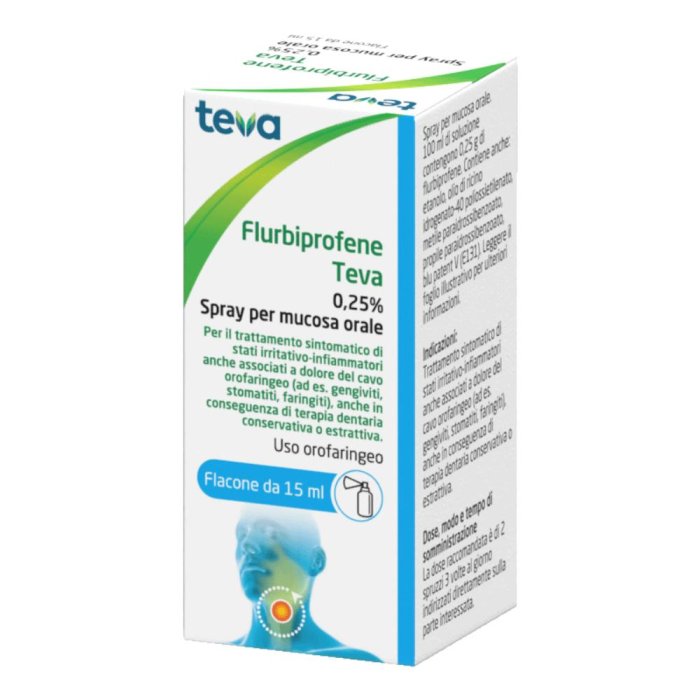Flurbiprofene Spray Teva 0,25% 15 ml per Mal di Gola e Infiammazione della Gola