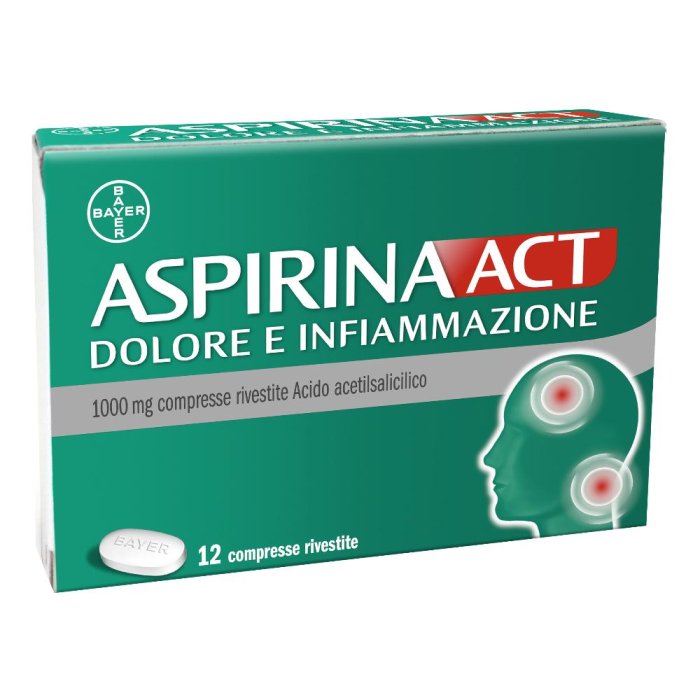 ASPIRINA ACT DOL&INF.12 Cpr