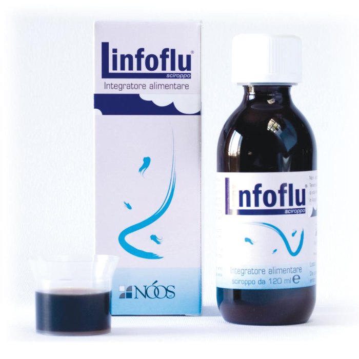 LINFOFLU SOLUZIONE ORALE 120ML
