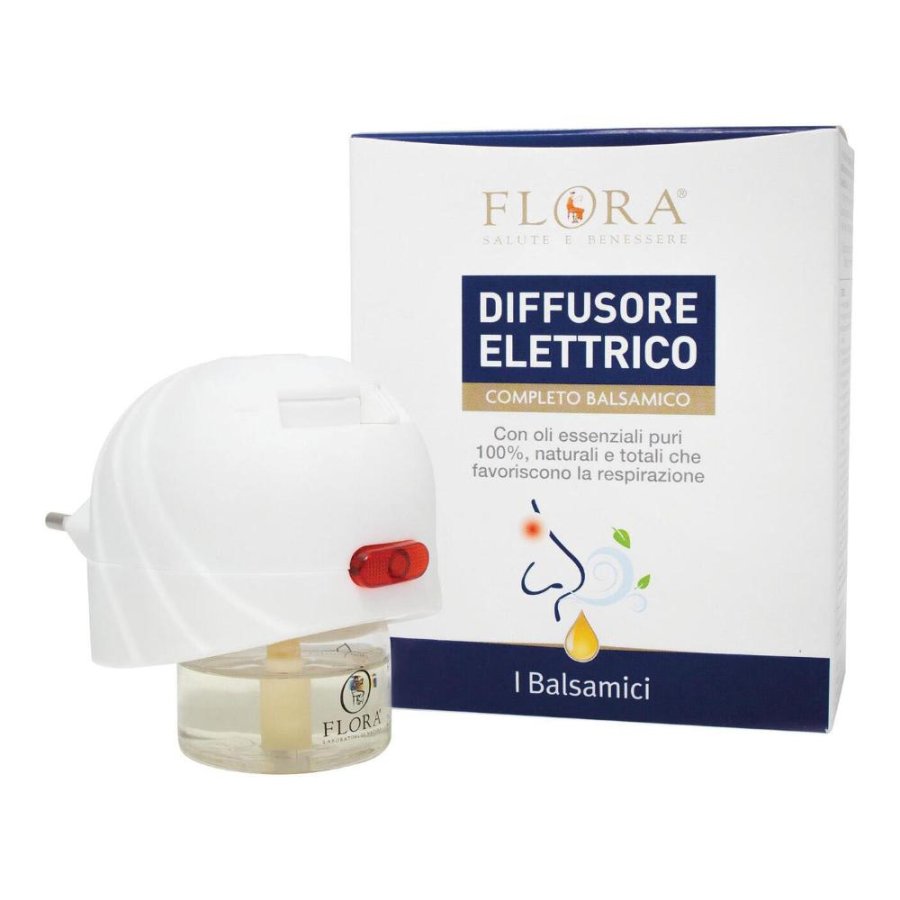 DIFFUSORE ELETTRICO BALSAM COM DIFFUSORE ELETTRICO BALSAM COM