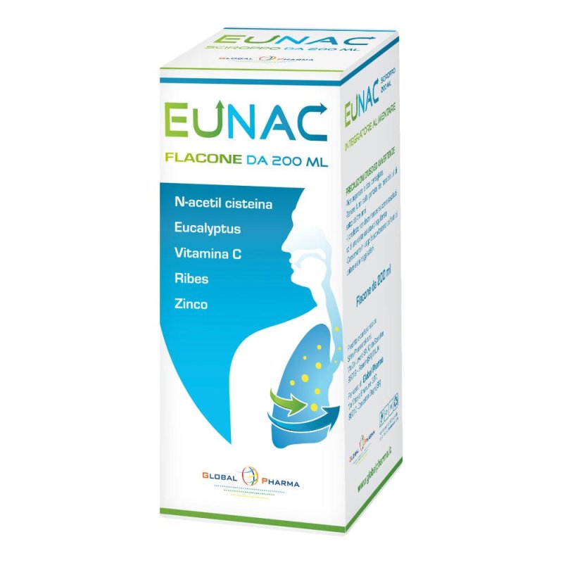 Eunac 200 ml