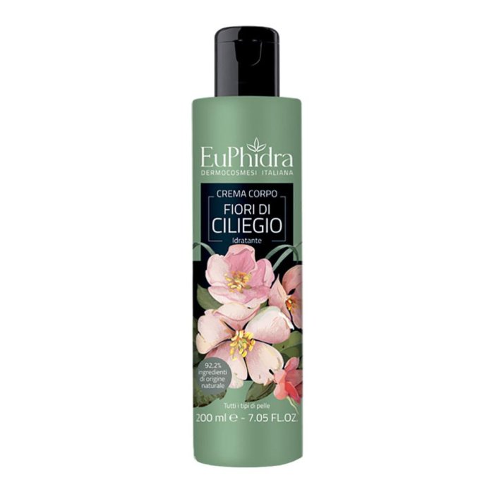 EUPHIDRA CR CORPO IDR CIL