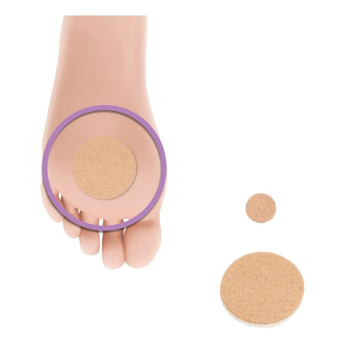 COLPHARMA 4DISC CALLIF C/CER