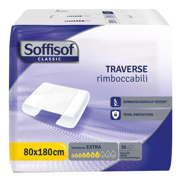Soffisof Class traversa letto assorbente 7 gocce 80 x 180 centimetri protezione per incontinenza e materasso per chi search the migliore sicurezza