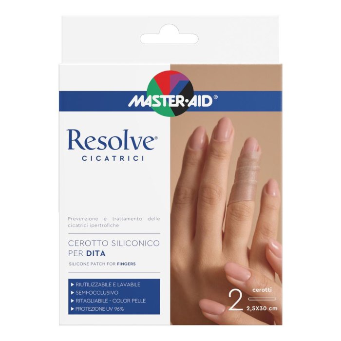 RESOLVE Cer.Dita 2,5x30cm